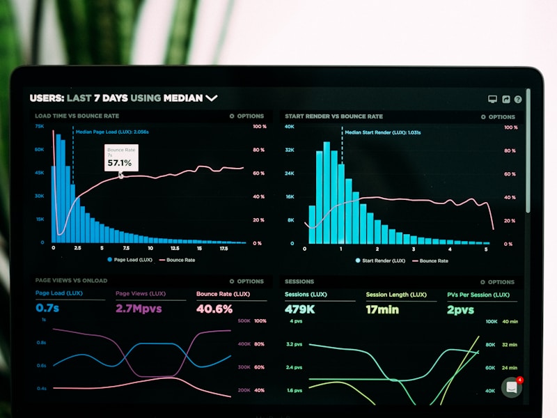Tableau de bord analytique